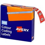 AVERY 43240 LATERAL FILE LABEL SIDE TAB YEAR CODE 0 25 X 38MM PINK PACK 500