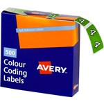 AVERY 43244 LATERAL FILE LABEL SIDE TAB YEAR CODE 4 25 X 38MM LIGHT GREEN PACK 500