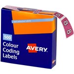 AVERY 43248 LATERAL FILE LABEL SIDE TAB YEAR CODE 8 25 X 38MM MAUVE PACK 500