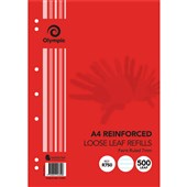 featured product