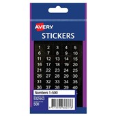 featured product