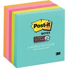 Super Sticky Notes