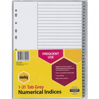Polypropylene Grey and White Indices