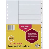 Polypropylene Grey and White Indices