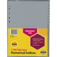 Polypropylene Grey and White Indices