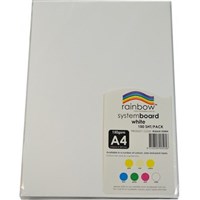 Colourboard