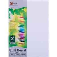 Presentation Board