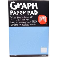 Grid  Graph Books
