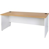 Desks  Returns